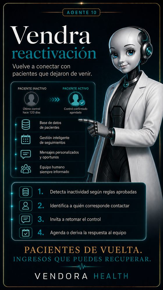 Agente de reactivación: reengancha pacientes inactivos de tu propia base