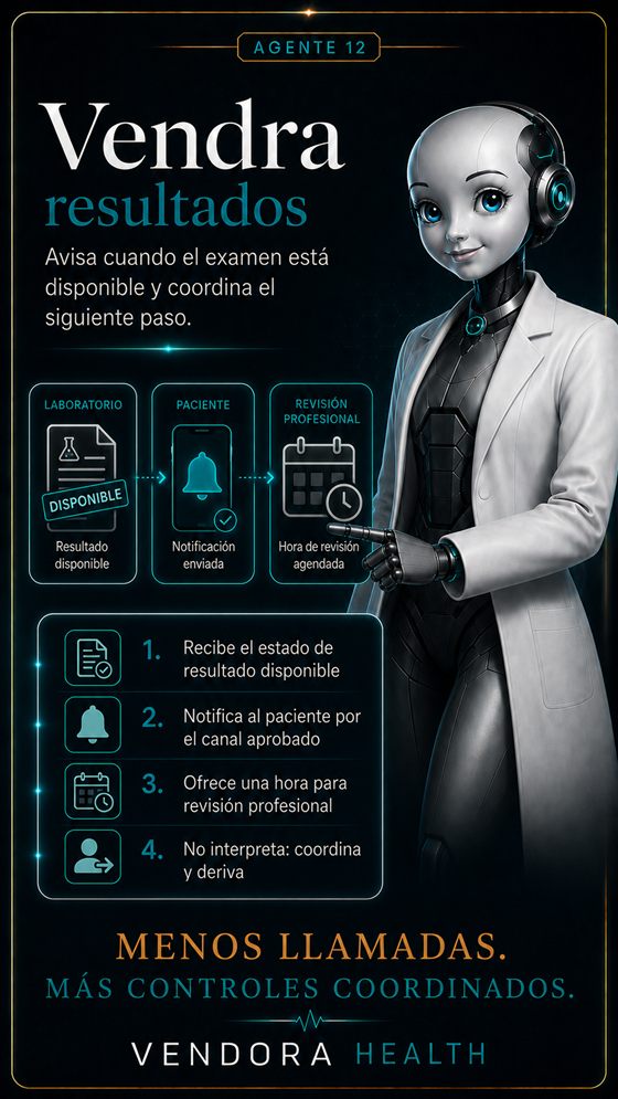 Agente de resultados: avisa cuando los exámenes están listos y agenda el control